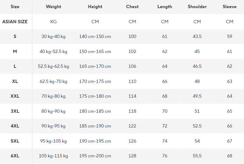 Men's Longline Faux Leather Coat | Fur Collar | Winter Outerwear - Size Chart