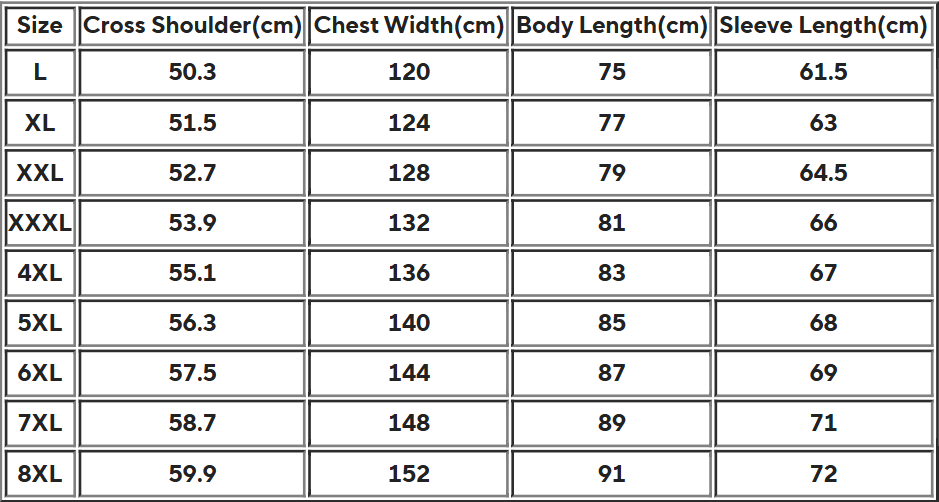 Hooded Parka Jacket | Cotton Lined | Winter Outerwear - Size Chart